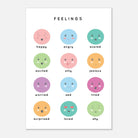Unframed - Feelings Poster – Emotions for Kids | Educational Print to Explore Emotions - Elena