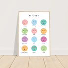# all-groups - Feelings Poster – Emotions for Kids | Educational Print to Explore Emotions - Elena