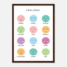 Dark wood frame - Feelings Poster – Emotions for Kids | Educational Print to Explore Emotions - Elena
