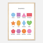 Wood frame - Smiling Shapes Poster – Educational Shape Chart for Kids by Elena - Elena