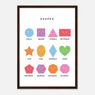 Dark wood frame - Smiling Shapes Poster – Educational Shape Chart for Kids by Elena - Elena